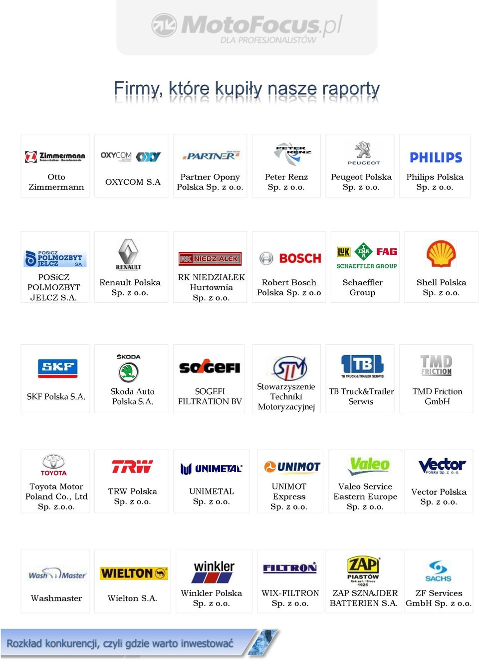Skoda Auto Polska S.A. SOGEFI FILTRATION BV Stowarzyszenie Techniki Motoryzacyjnej TB Truck&Trailer Serwis TMD Friction GmbH Toyota Motor Poland Co.