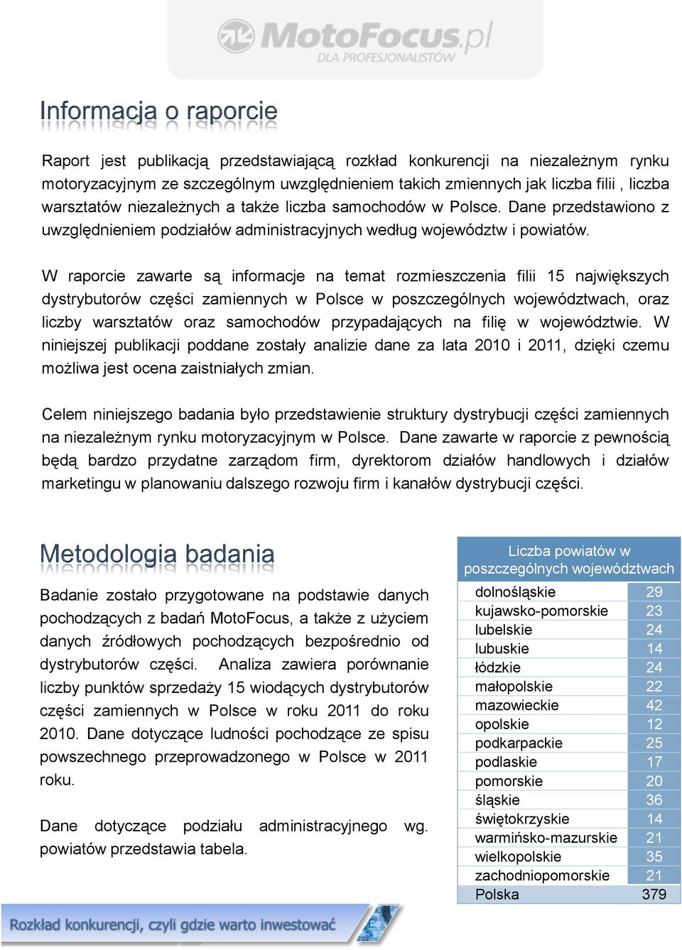 W raporcie zawarte są informacje na temat rozmieszczenia filii 15 największych dystrybutorów części zamiennych w Polsce w poszczególnych województwach, oraz liczby warsztatów oraz samochodów