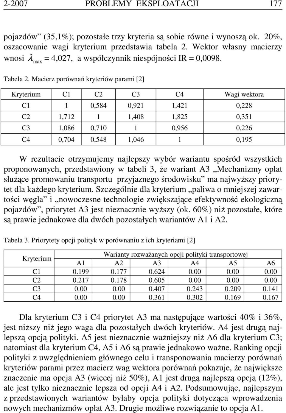 Macierz porównań kryteriów parami [2] Kryterium C1 C2 C3 C4 Wagi wektora C1 1 0,584 0,921 1,421 0,228 C2 1,712 1 1,408 1,825 0,351 C3 1,086 0,710 1 0,956 0,226 C4 0,704 0,548 1,046 1 0,195 W