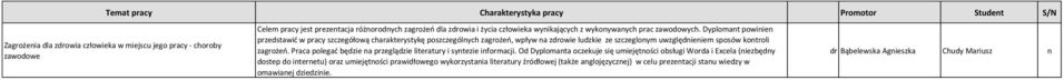 Dyplomant powinien przedstawić w pracy szczegółową charakterystykę poszczególnych zagrożeń, wpływ na zdrowie ludzkie ze szczeglonym uwzględnieniem sposów kontroli zagrożeń.