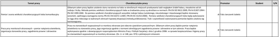 Metoda pomiaru wielkości charakteryzujących hałas w środowisku pracy są określane w normach: PN-EN ISO 9612:2009, PN-N-01307:1994 i PN-ISO 1999:2000.