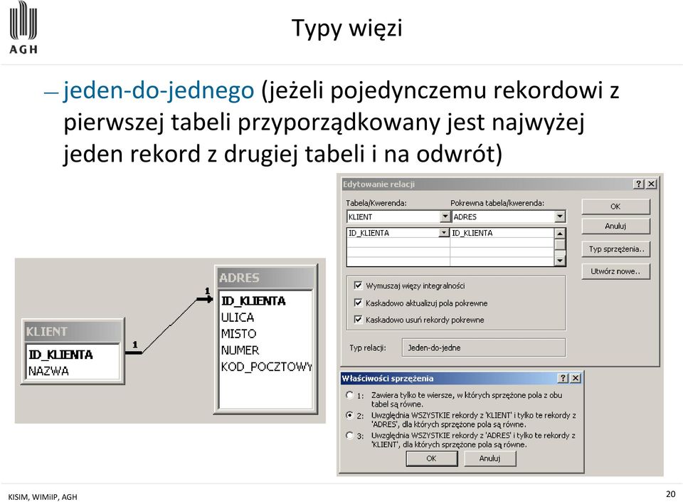 przyporządkowany jest najwyżej jeden