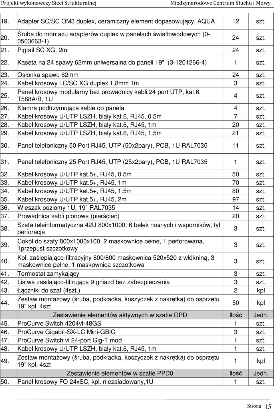 Panel krosowy modularny bez prowadnicy kabli 24 port UTP, kat.6, T568A/B, 1U 4 szt. 26. Klamra podtrzymująca kable do panela 4 szt. 27. Kabel krosowy U/UTP LSZH, biały kat.6, RJ45, 0.5m 7 szt. 28.