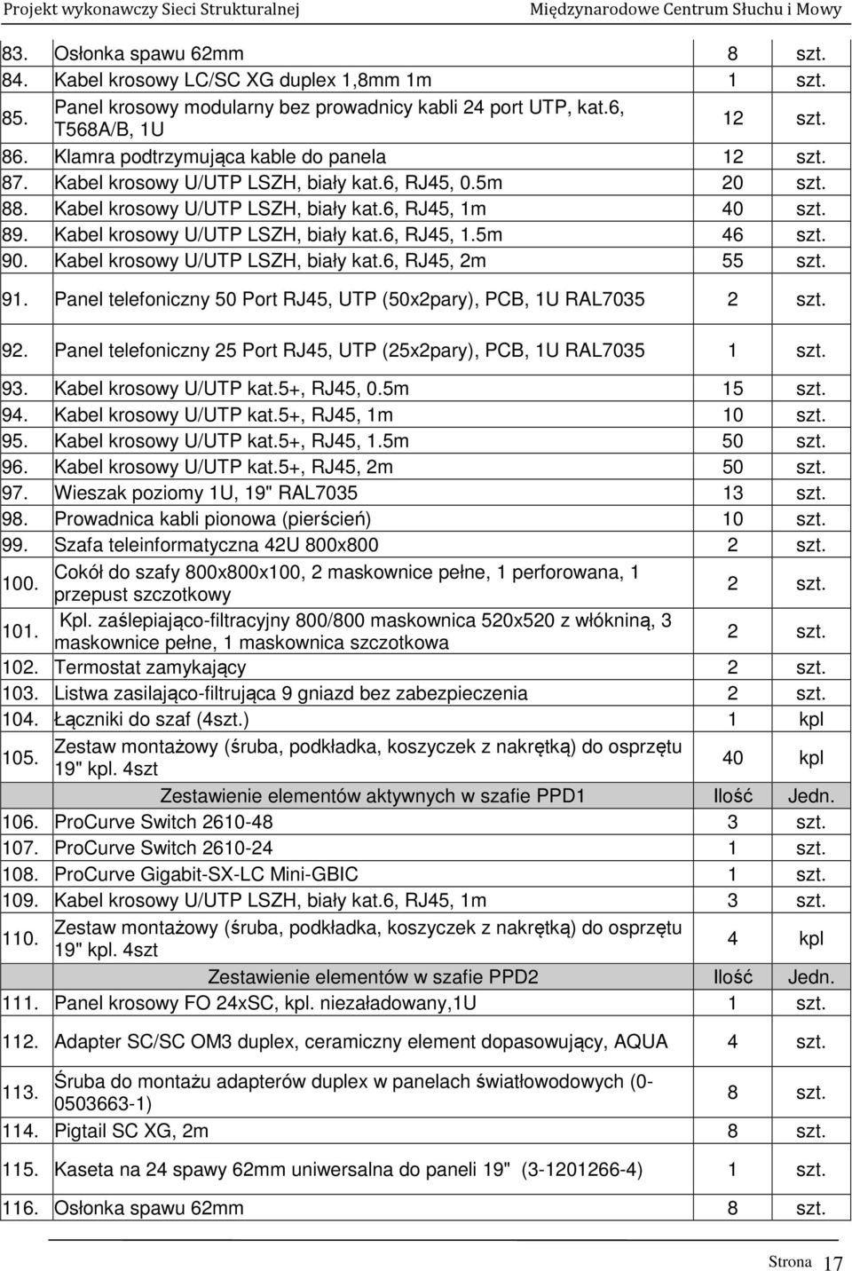 Kabel krosowy U/UTP LSZH, biały kat.6, RJ45, 1.5m 46 szt. 90. Kabel krosowy U/UTP LSZH, biały kat.6, RJ45, 2m 55 szt. 91. Panel telefoniczny 50 Port RJ45, UTP (50x2pary), PCB, 1U RAL7035 2 szt. 92.