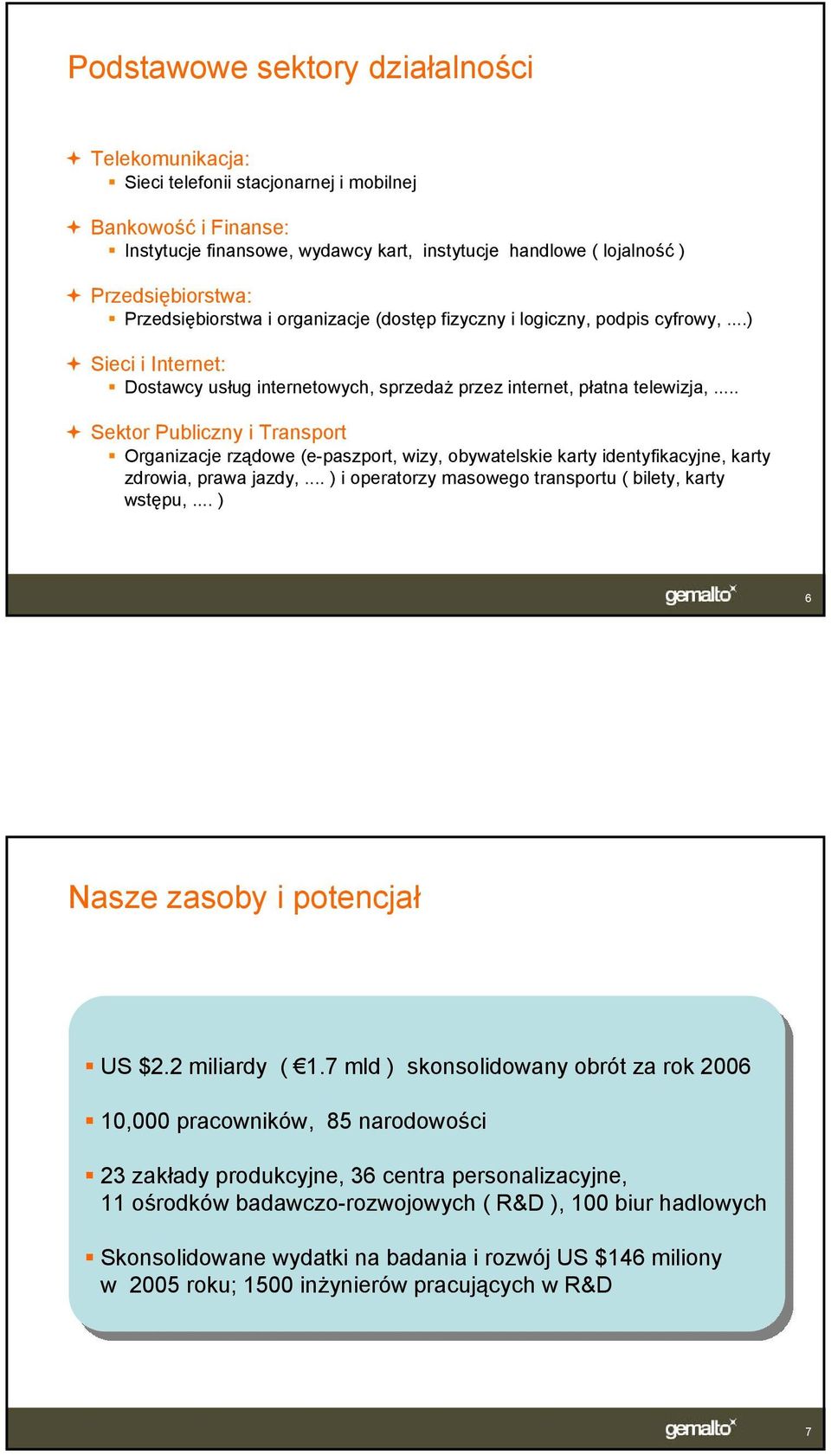 .. Sektor Publiczny i Transport Organizacje rządowe (e-paszport, wizy, obywatelskie karty identyfikacyjne, karty zdrowia, prawa jazdy,... ) i operatorzy masowego transportu ( bilety, karty wstępu,.