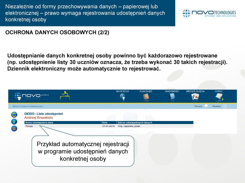 rejestrowane (np. udostępnienie listy 30 uczniów oznacza, że trzeba wykonać 30 takich rejestracji).