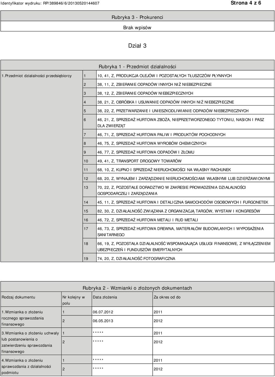 21, Z, OBRÓBKA I USUWA ODPADÓW INNYCH NIŻ BEZPIECZNE 5 38, 22, Z, PRZETWARZA I USZKODLIWIA ODPADÓW BEZPIECZNYCH 6 46, 21, Z, SPRZEDAŻ HURTOWA ZBOŻA, PRZETWORZONEGO TYTONIU, NASION I PASZ DLA ZWIERZĄT