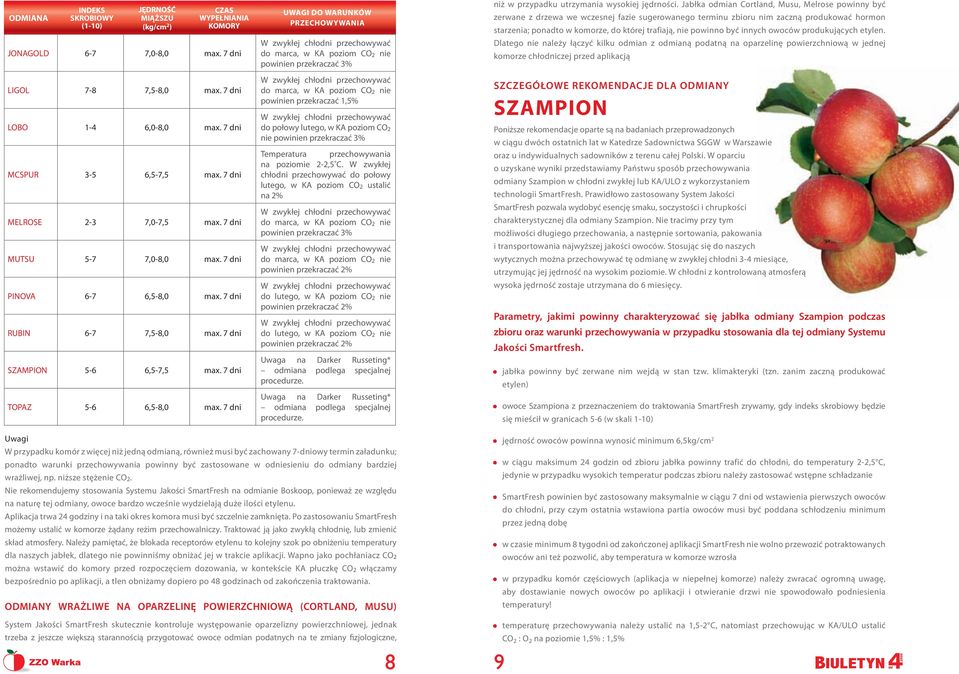 7 dni UWAGI DO WARUNKÓW PRZECHOWYWANIA do marca, w KA poziom CO 2 nie powinien przekraczać 3% do marca, w KA poziom CO 2 nie powinien przekraczać 1,5% do połowy lutego, w KA poziom CO 2 nie powinien