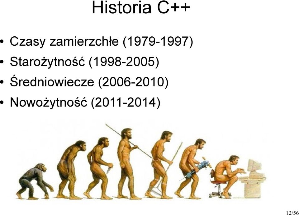 (1998-2005) Średniowiecze