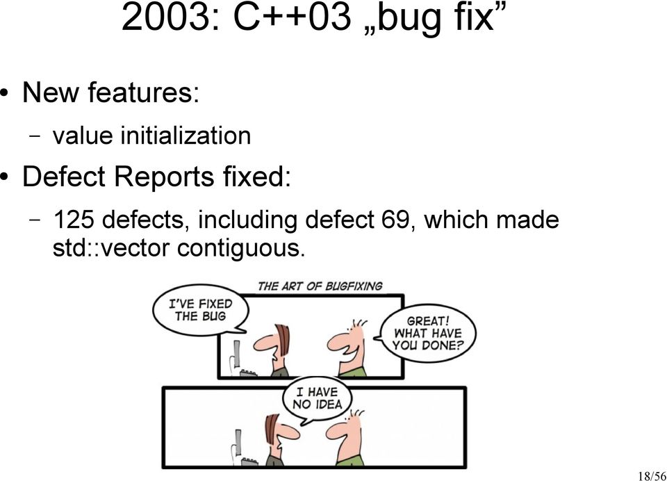 fixed: 125 defects, including defect