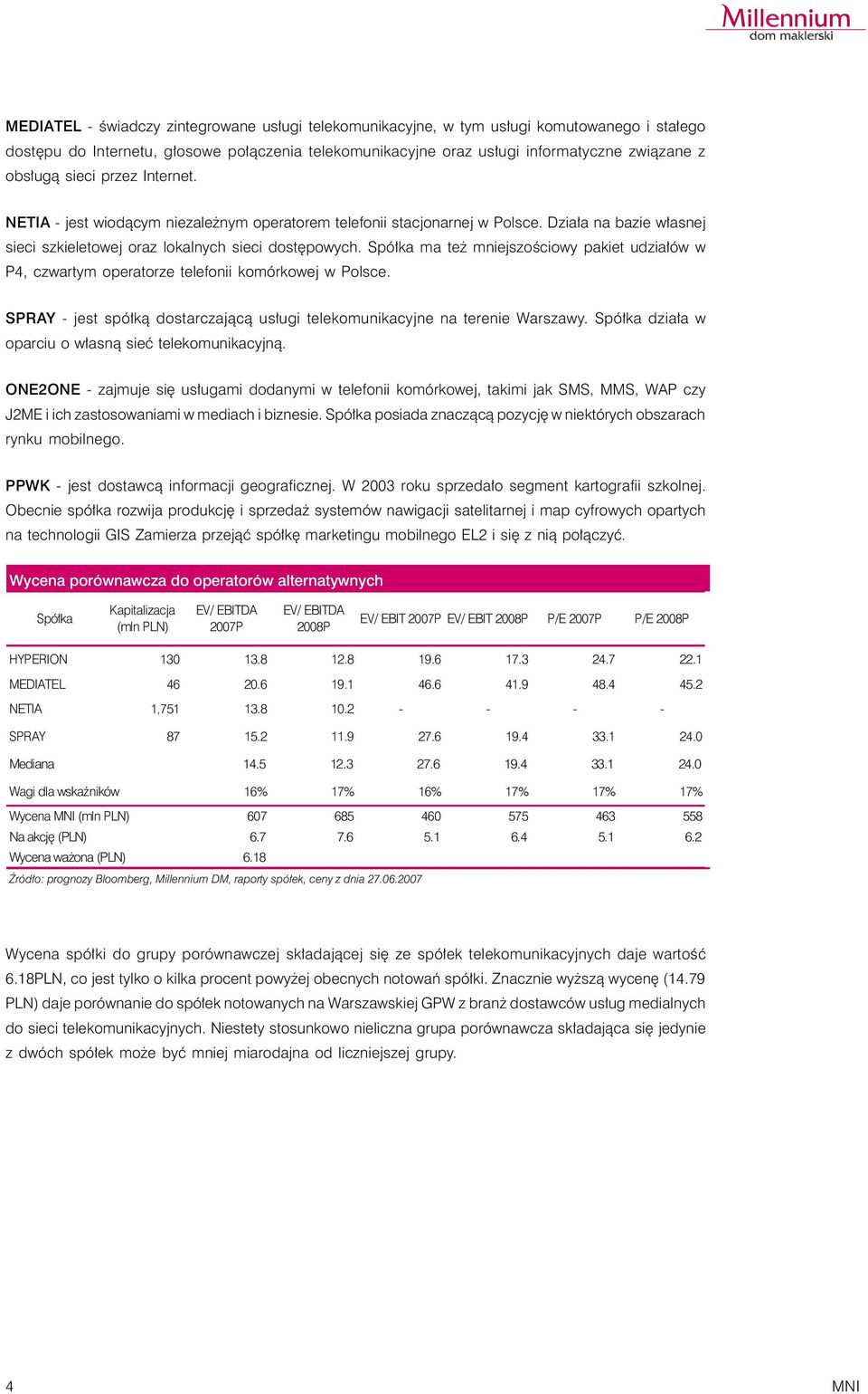 Spółka ma też mniejszościowy pakiet udziałów w P4, czwartym operatorze telefonii komórkowej w Polsce. SPRAY - jest spółką dostarczającą usługi telekomunikacyjne na terenie Warszawy.