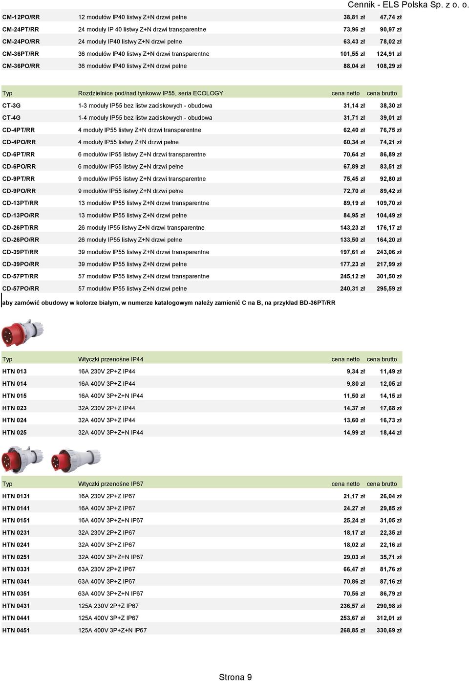 o. Typ Rozdzielnice pod/nad tynkoww IP55, seria ECOLOGY cena netto cena brutto CT-3G 1-3 moduły IP55 bez listw zaciskowych - obudowa 31,14 zł 38,30 zł CT-4G 1-4 moduły IP55 bez listw zaciskowych -