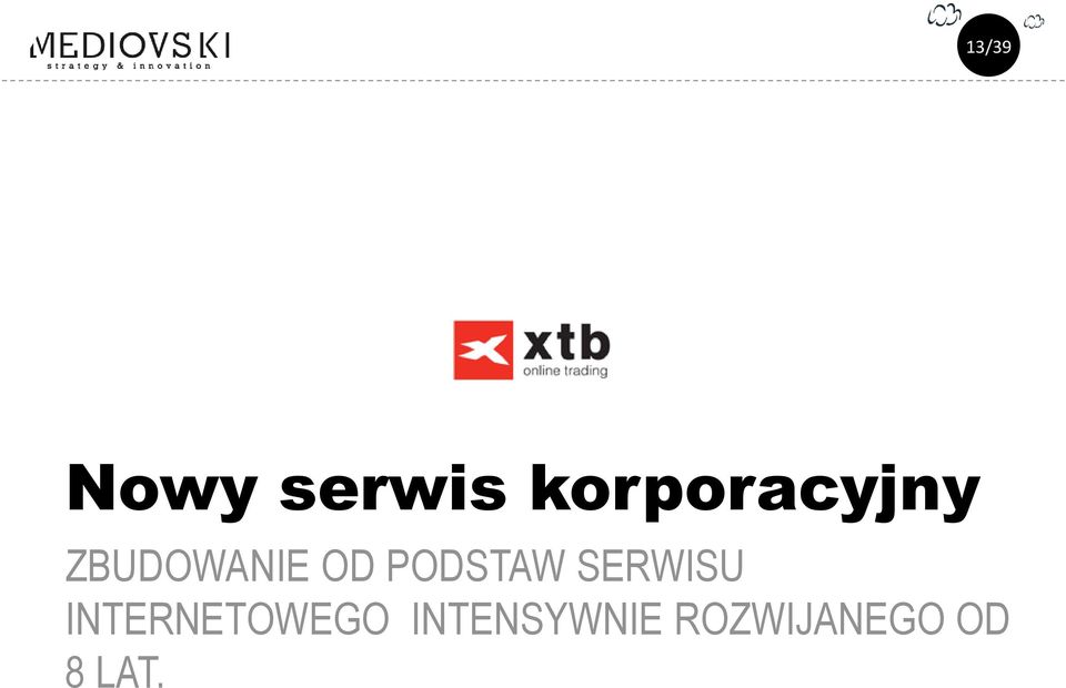 PODSTAW SERWISU