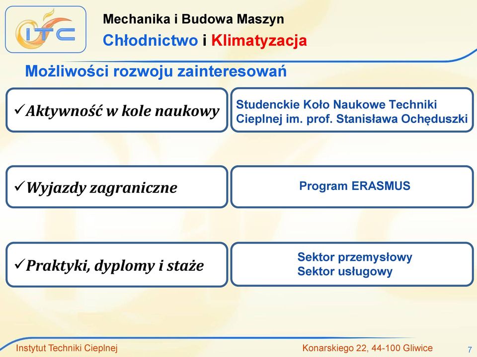 Stanisława Ochęduszki Wyjazdy zagraniczne Program ERASMUS Praktyki,