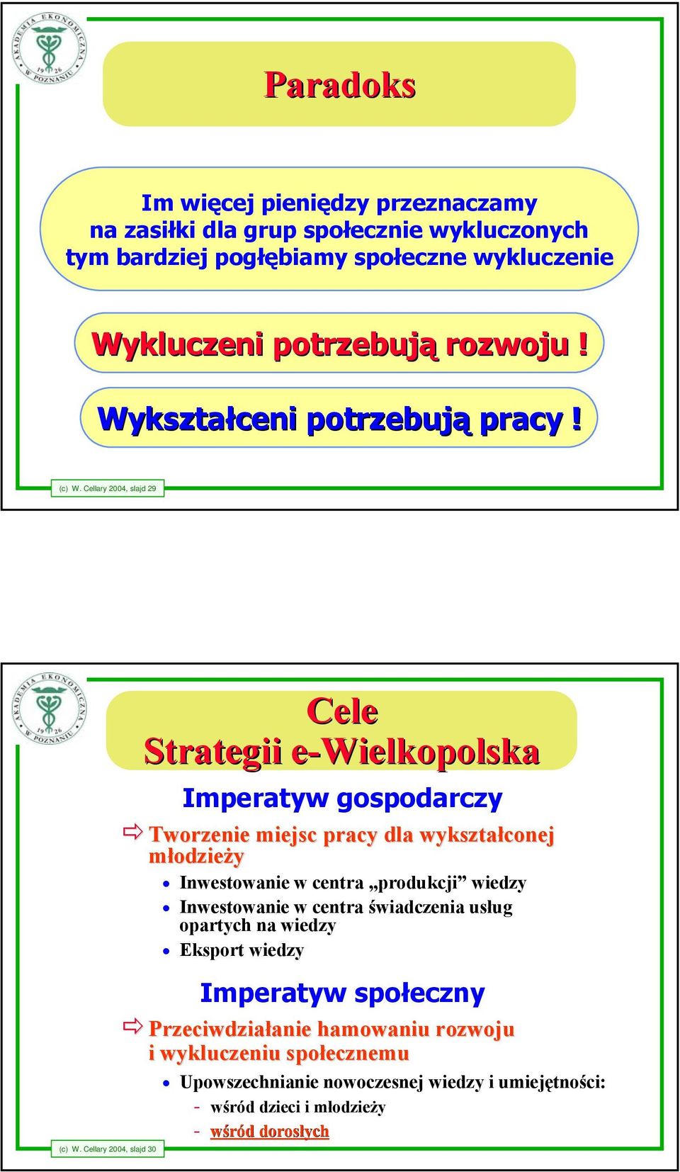 Cellary 2004, slajd 30 Cele Strategii e-wielkopolskae Imperatyw gospodarczy Tworzenie miejsc pracy dla wykształconej młodzieży Inwestowanie w centra produkcji