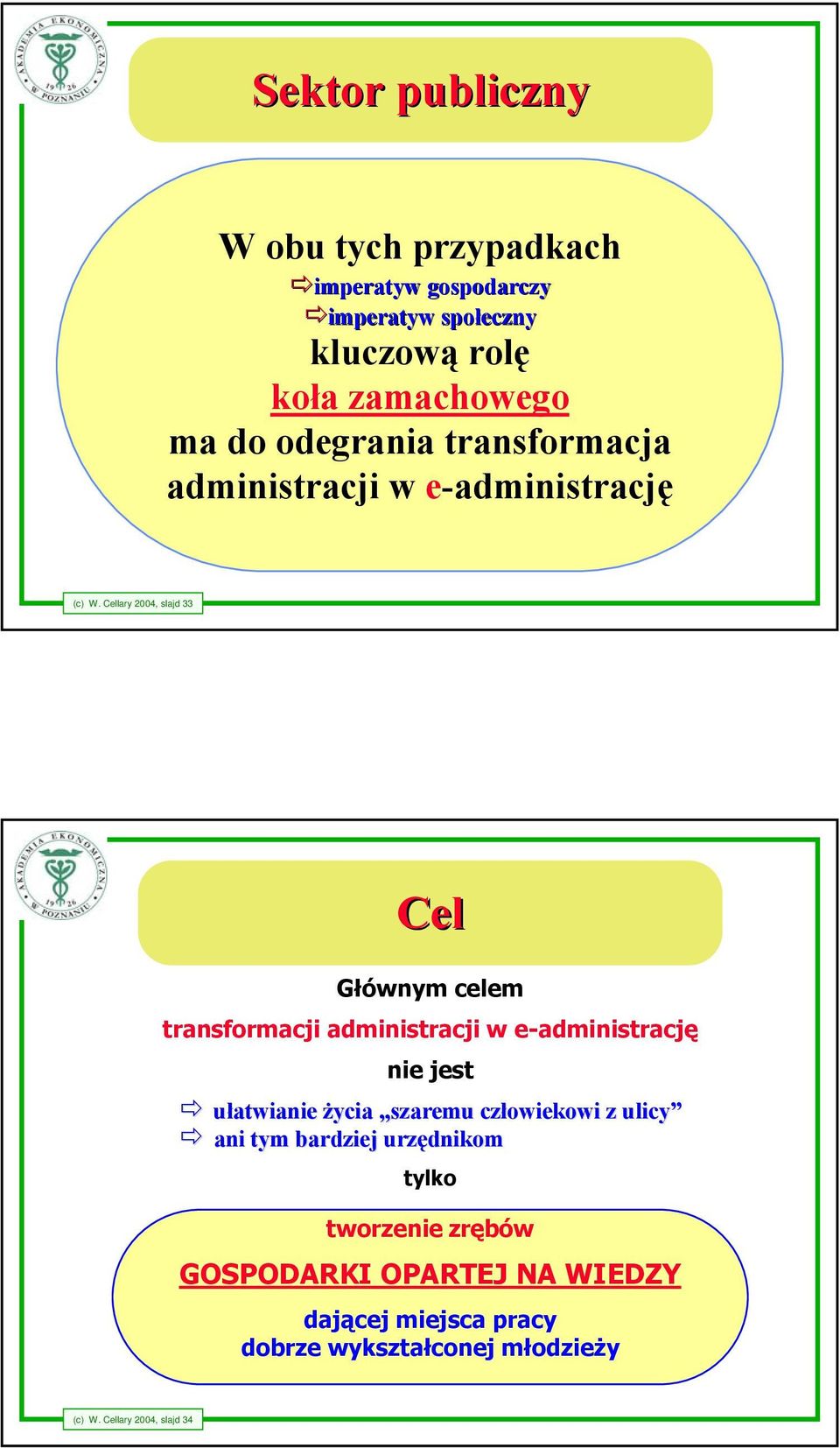 Cellary 2004, slajd 33 Cel Głównym celem transformacji administracji w e-administrację nie jest ułatwianie życia szaremu