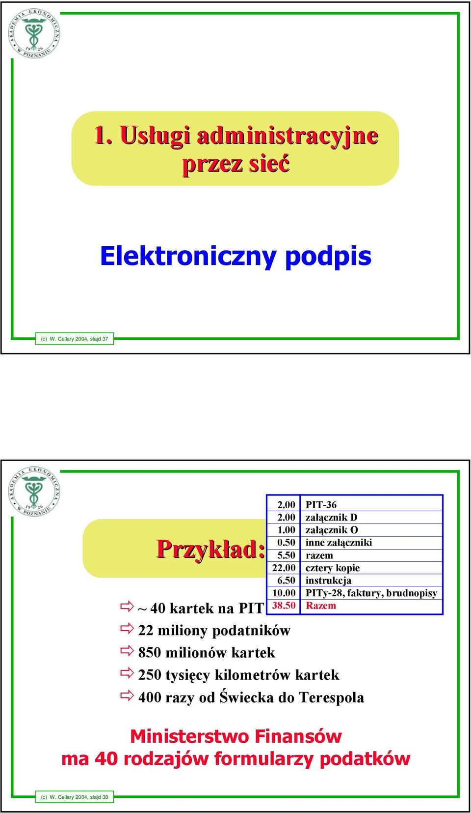 50 PIT-36 załącznik D załącznik O inne załączniki 22 miliony podatników 850 milionów kartek 250 tysięcy kilometrów