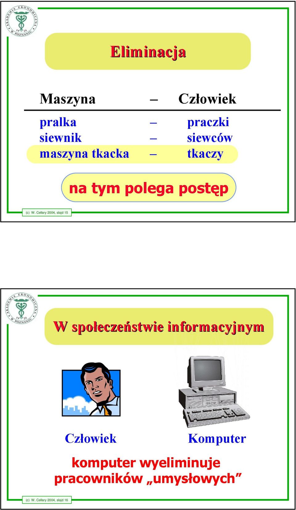 Cellary 2004, slajd 15 W społeczeństwie informacyjnym Człowiek