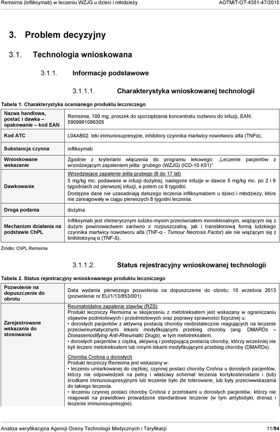 Substancja czynna Wnioskowane wskazanie Dawkowanie Droga podania Mechanizm działania na podstawie ChPL L04AB02.