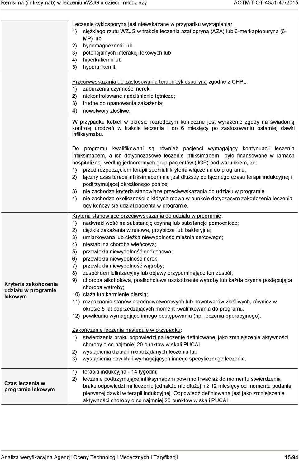 Przeciwwskazania do zastosowania terapii cyklosporyną zgodne z CHPL: 1) zaburzenia czynności nerek; 2) niekontrolowane nadciśnienie tętnicze; 3) trudne do opanowania zakażenia; 4) nowotwory złośliwe.