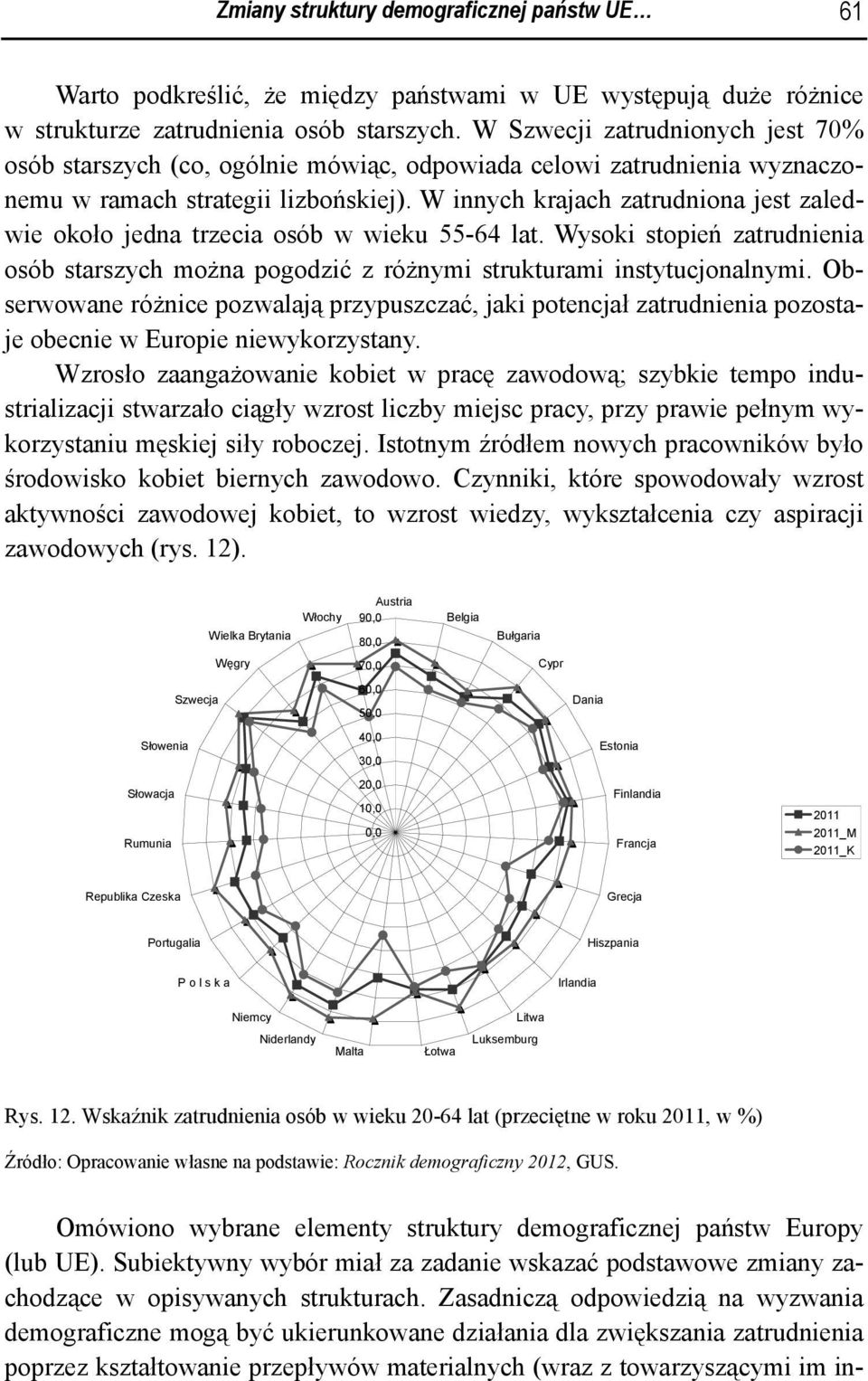 W innych krajach zatrudniona jest zaledwie około jedna trzecia osób w wieku 55-64 lat. Wysoki stopień zatrudnienia osób starszych można pogodzić z różnymi strukturami instytucjonalnymi.