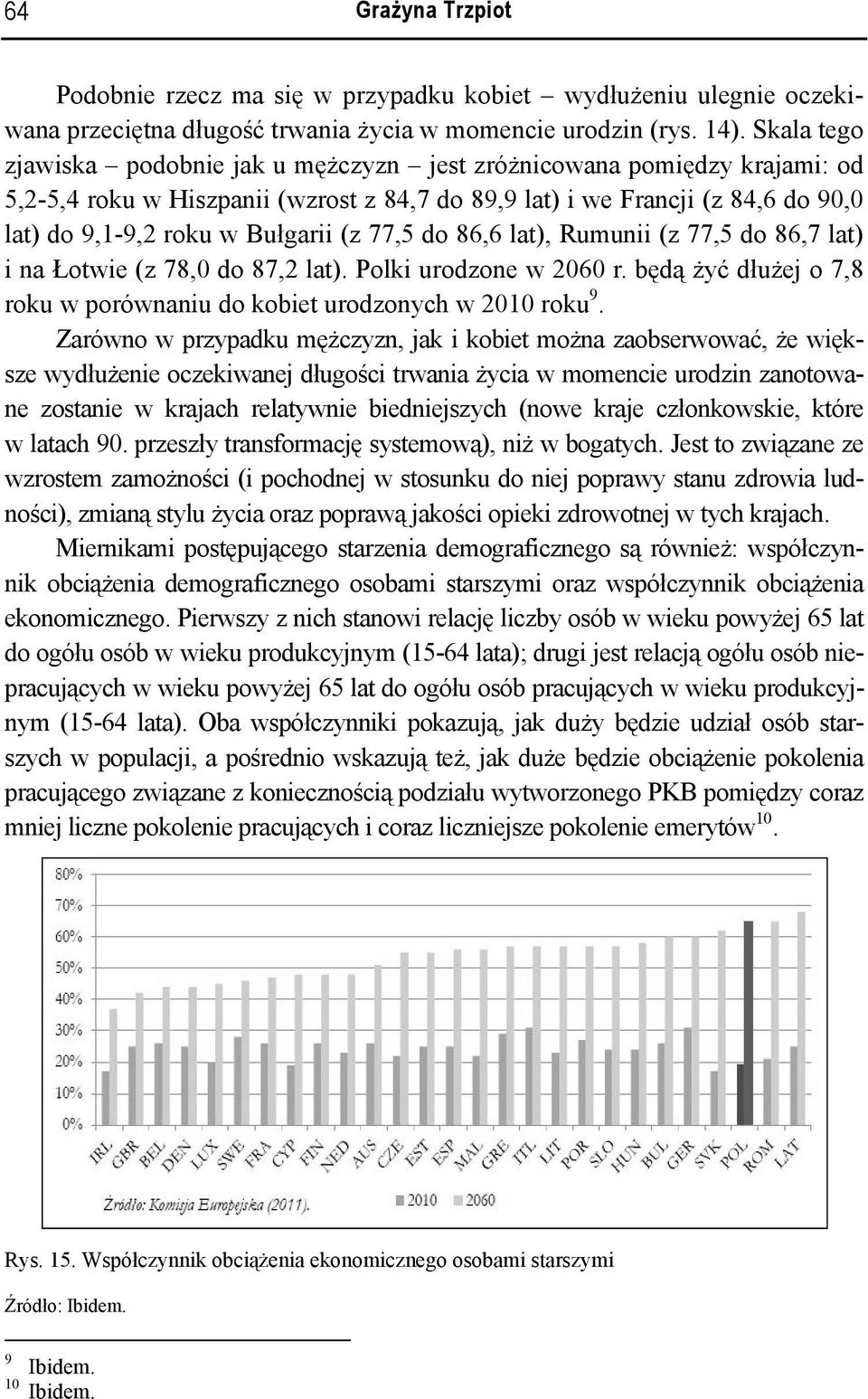 77,5 do 86,6 lat), Rumunii (z 77,5 do 86,7 lat) i na Łotwie (z 78,0 do 87,2 lat). Polki urodzone w 2060 r. będą żyć dłużej o 7,8 roku w porównaniu do kobiet urodzonych w 2010 roku 9.