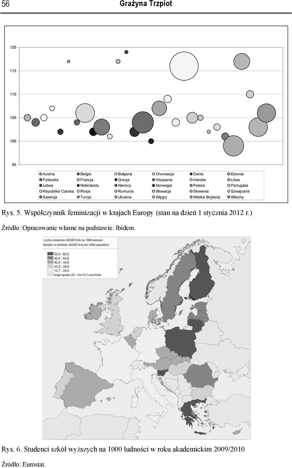 Szwecja Turcja Ukraina Węgry Wielka Brytania Włochy Rys. 5.