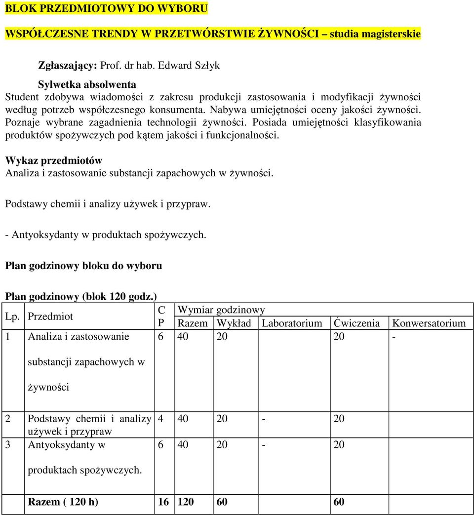 Poznaje wybrane zagadnienia technologii żywności. Posiada umiejętności klasyfikowania produktów spożywczych pod kątem jakości i funkcjonalności.