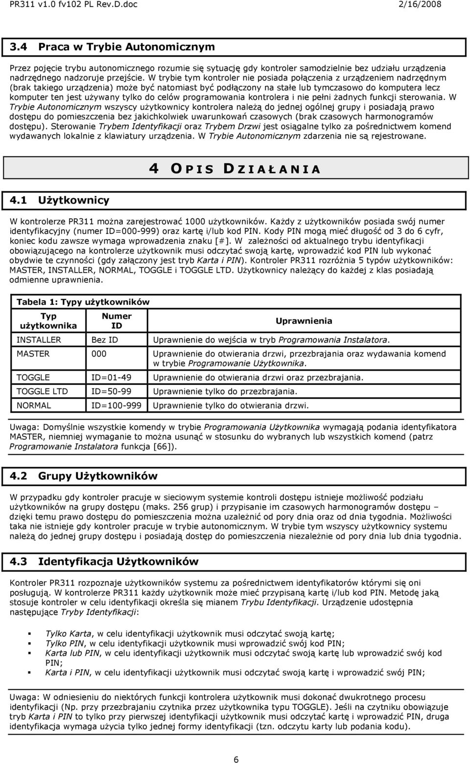 tylko do celów programowania kontrolera i nie pełni żadnych funkcji sterowania.