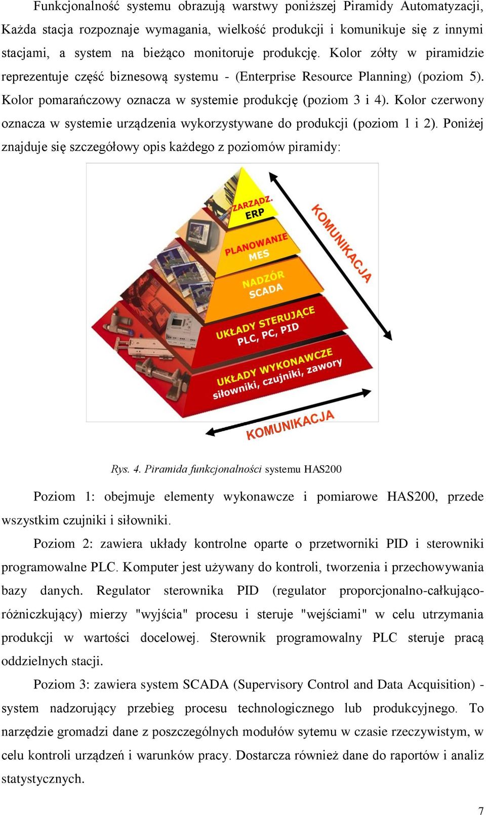 Kolor czerwony oznacza w systemie urządzenia wykorzystywane do produkcji (poziom 1 i 2). Poniżej znajduje się szczegółowy opis każdego z poziomów piramidy: Rys. 4.