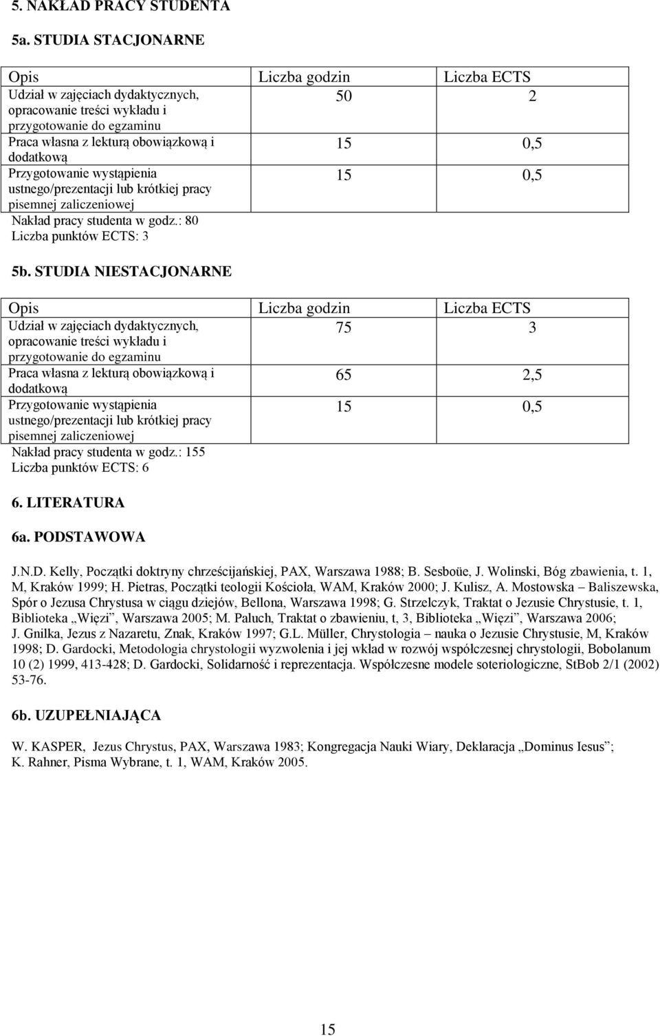 Przygotowanie wystąpienia ustnego/prezentacji lub krótkiej pracy pisemnej zaliczeniowej Nakład pracy studenta w godz.: 80 Liczba punktów ECTS: 3 5b.