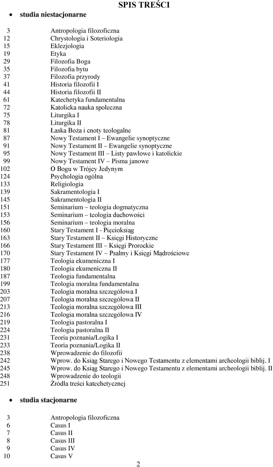 Testament II Ewangelie synoptyczne 95 Nowy Testament III Listy pawłowe i katolickie 99 Nowy Testament IV Pisma janowe 102 O Bogu w Trójcy Jedynym 124 Psychologia ogólna 133 Religiologia 139