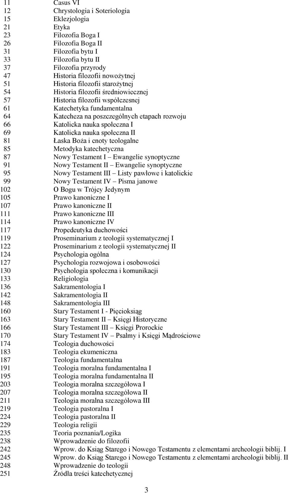 Katolicka nauka społeczna I 69 Katolicka nauka społeczna II 81 Łaska Boża i cnoty teologalne 85 Metodyka katechetyczna 87 Nowy Testament I Ewangelie synoptyczne 91 Nowy Testament II Ewangelie