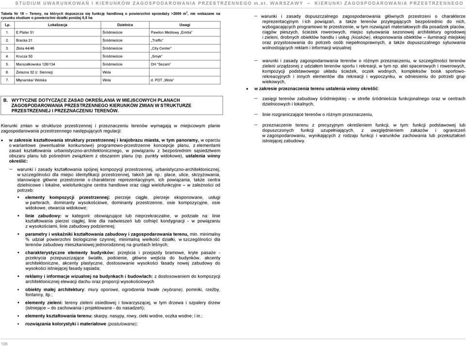 PDT Wola B. WYTYCZNE DOTYCZĄCE ZASAD OKREŚLANIA W MIEJSCOWYCH PLANACH ZAGOSPODAROWANIA PRZESTRZENNEGO KIERUNKÓW ZMIAN W STRUKTURZE PRZESTRZENNEJ I PRZEZNACZENIU TERENÓW.