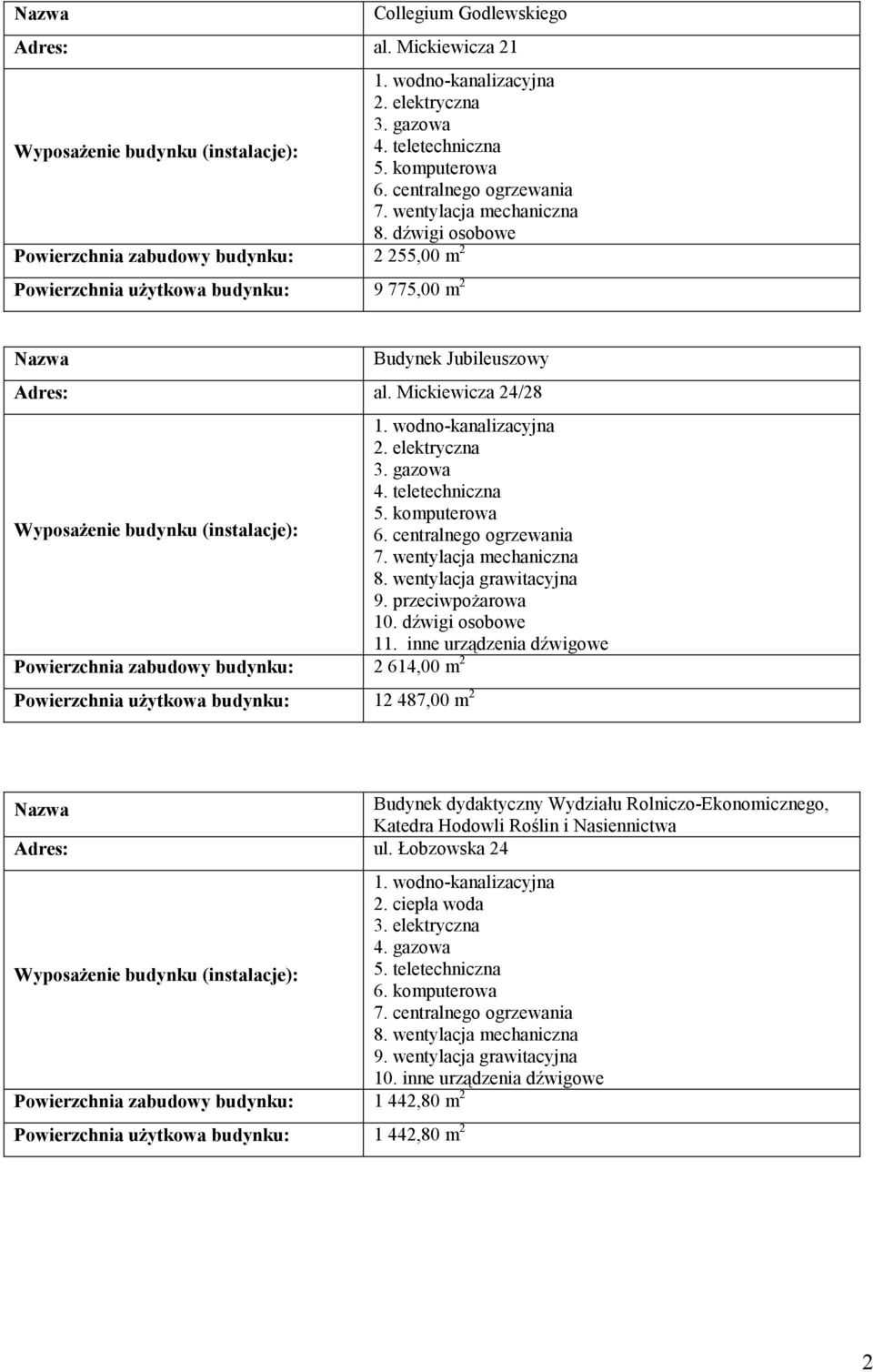 komputerowa WyposaŜenie budynku (instalacje): 10. dźwigi osobowe 11.