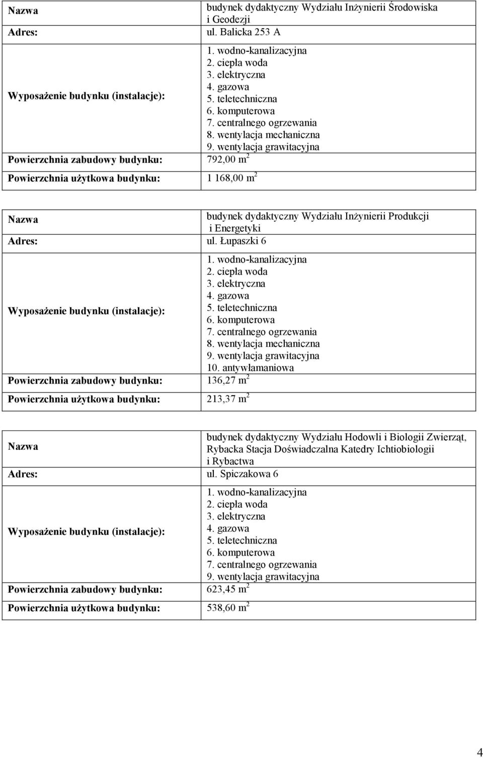 InŜynierii Produkcji i Energetyki ul. Łupaszki 6 WyposaŜenie budynku (instalacje): 10.