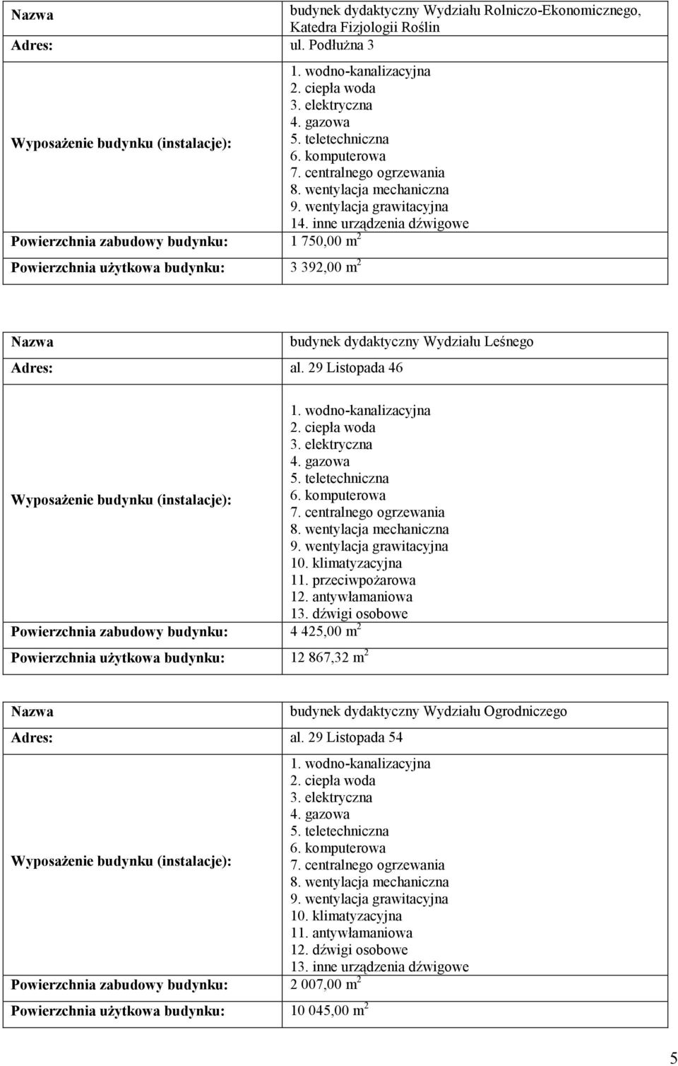 29 Listopada 46 budynek dydaktyczny Wydziału Leśnego WyposaŜenie budynku (instalacje): 10. klimatyzacyjna 11. przeciwpoŝarowa 12. antywłamaniowa 13.