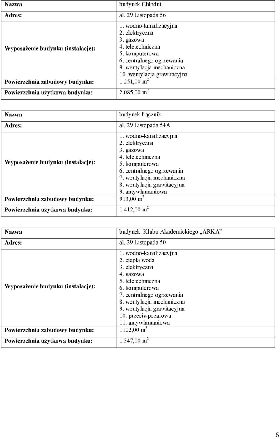 29 Listopada 54A 9. antywłamaniowa Powierzchnia zabudowy budynku: 913,00 m 2 Powierzchnia uŝytkowa budynku: 1 412,00 m 2 al.