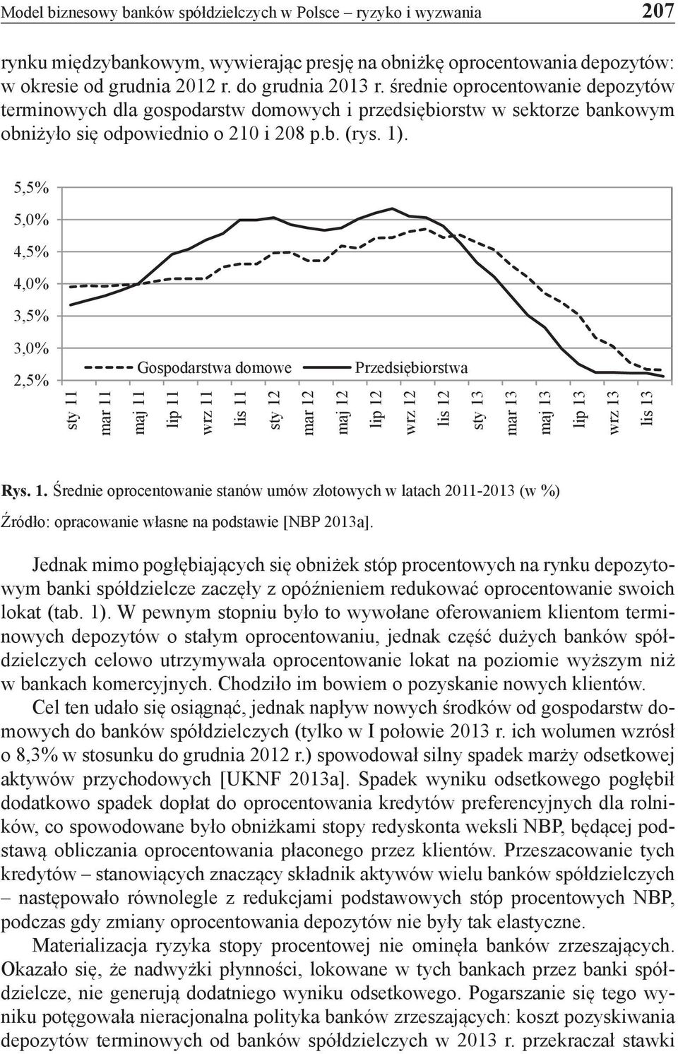 5,5% 5,0% 4,5% 4,0% 3,5% 3,0% 2,5% Gospodarstwa domowe Przedsiębiorstwa sty 11 mar 11 maj 11 lip 11 wrz 11 lis 11 sty 12 mar 12 maj 12 lip 12 wrz 12 lis 12 sty 13 mar 13 maj 13 lip 13 wrz 13 lis 13