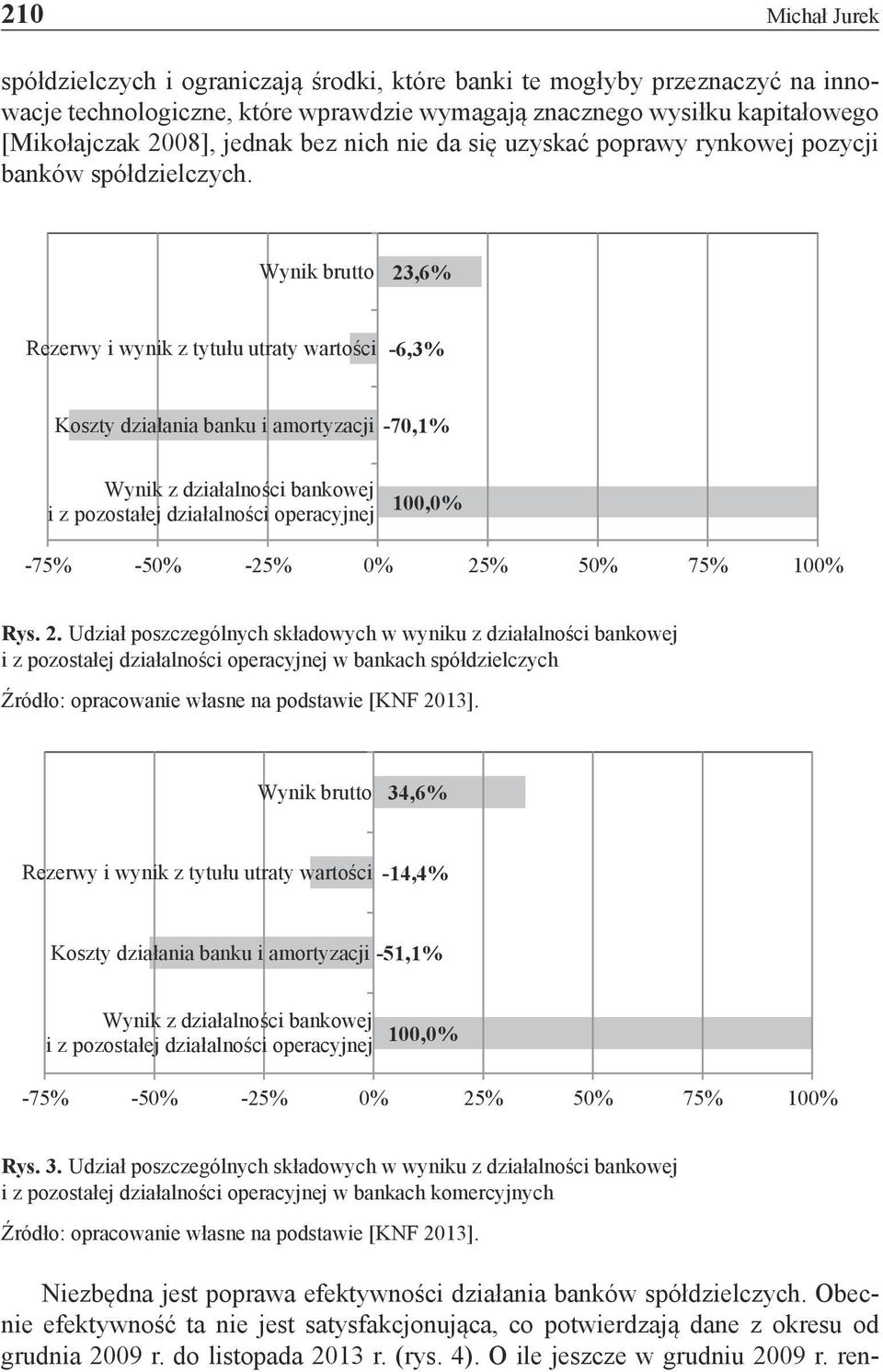 Wynik brutto 23,6% Rezerwy i wynik z tytułu utraty wartości -6,3% Koszty działania banku i amortyzacji -70,1% Wynik z działalności bankowej i z pozostałej działalności operacyjnej 100,0% -75% -50%