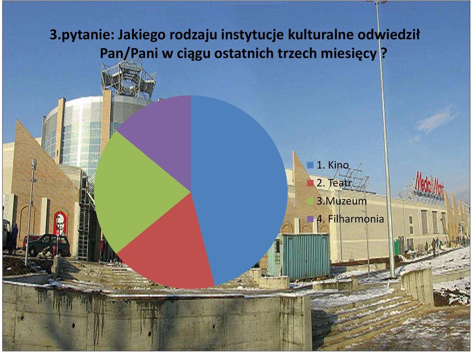 Pan/Pani w ciągu ostatnich trzech