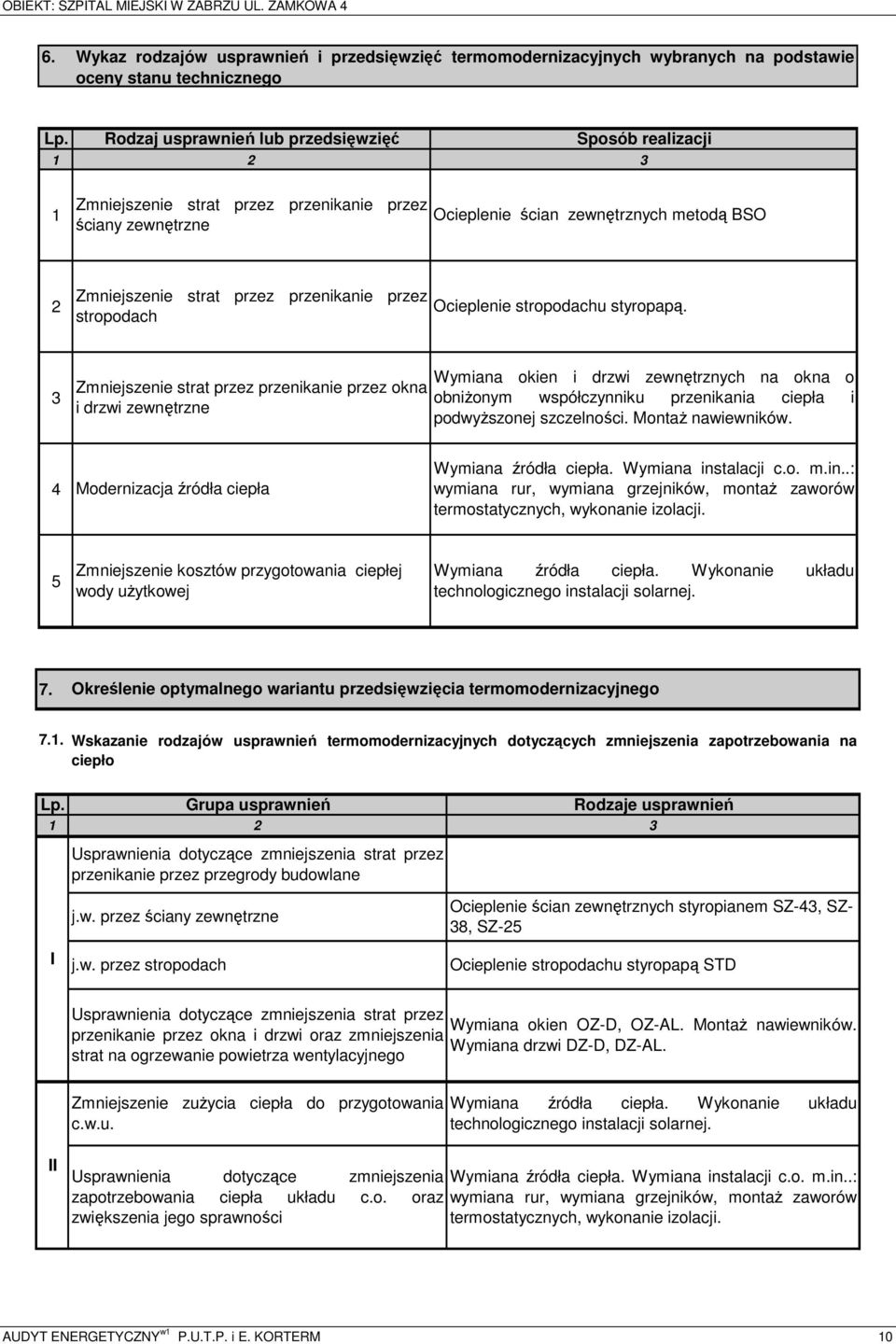 przenikanie przez stropodach Ocieplenie stropodachu styropapą.