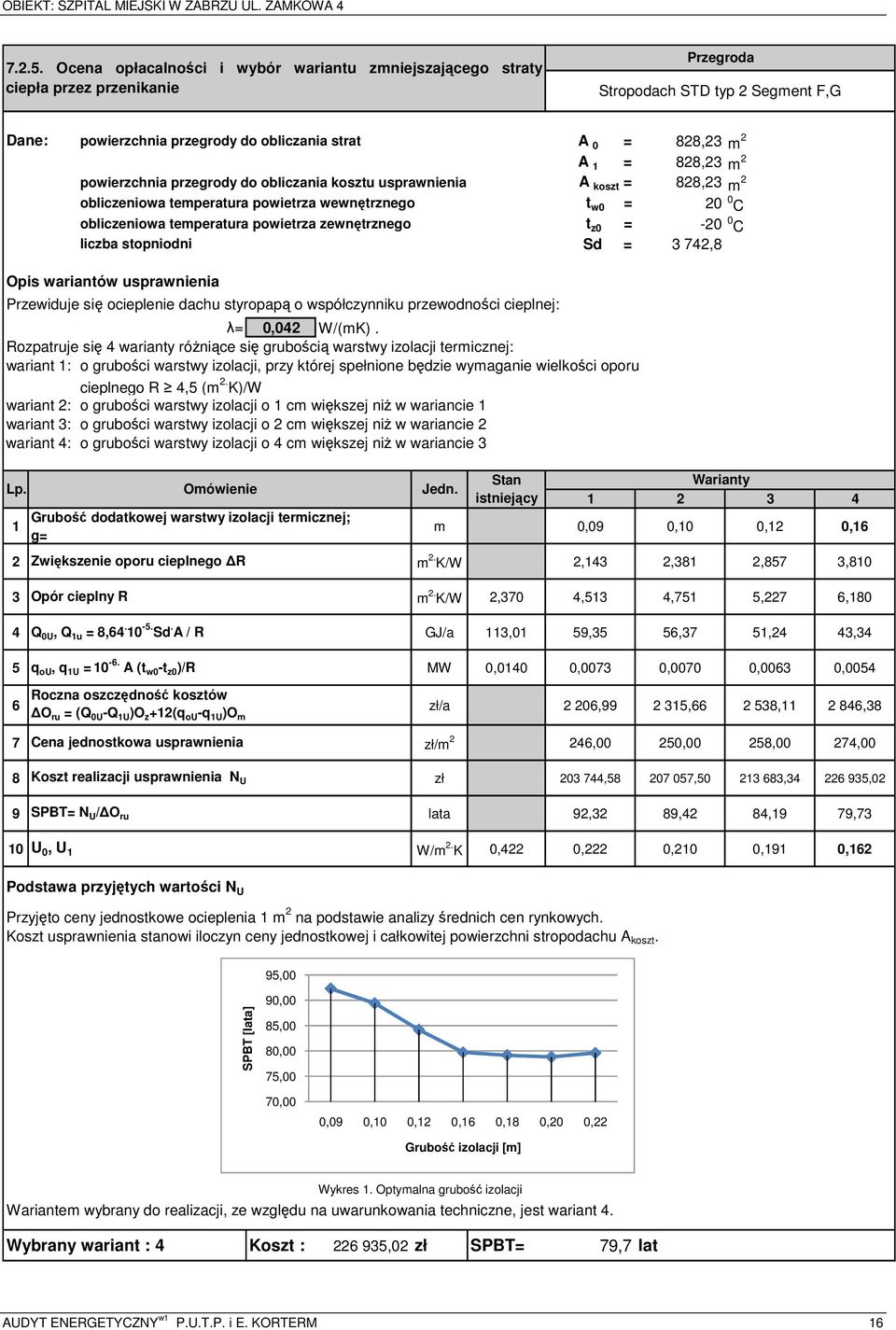 828,23 m 2 powierzchnia przegrody do obliczania kosztu usprawnienia A koszt = 828,23 m 2 obliczeniowa temperatura powietrza wewnętrznego t w0 = 20 0 C obliczeniowa temperatura powietrza zewnętrznego