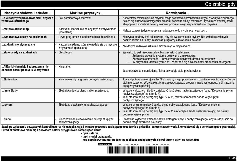 Zaleca się stosowanie detergentu w proszku, ponieważ istnieje możliwość użycia nieco większej dawki, aby poprawić wybielanie. Należy stosować programy o wyższej temperaturze zmywania.