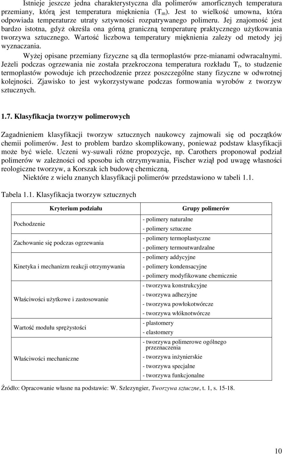 Jej znajomość jest bardzo istotna, gdyż określa ona górną graniczną temperaturę praktycznego użytkowania tworzywa sztucznego. Wartość liczbowa temperatury mięknienia zależy od metody jej wyznaczania.