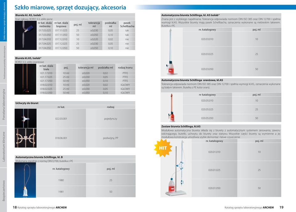 010 10 ±0,020 0,02 nie 017.04.025 017.12.025 25 ±0,030 0,05 nie 017.04.050 017.12.050 50 ±0,050 0,10 nie Biureta kl.as, Isolab BORO 3.3, szkło oranżowe skala biała poj.
