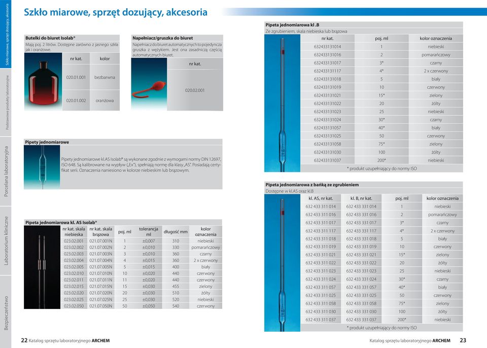 Jest ona zasadniczą częścią automatycznych biuret. 020.02.001 Pipety jednomiarowe kl.as Isolab są wykonane zgodnie z wymogami normy DIN 12697, ISO 648.