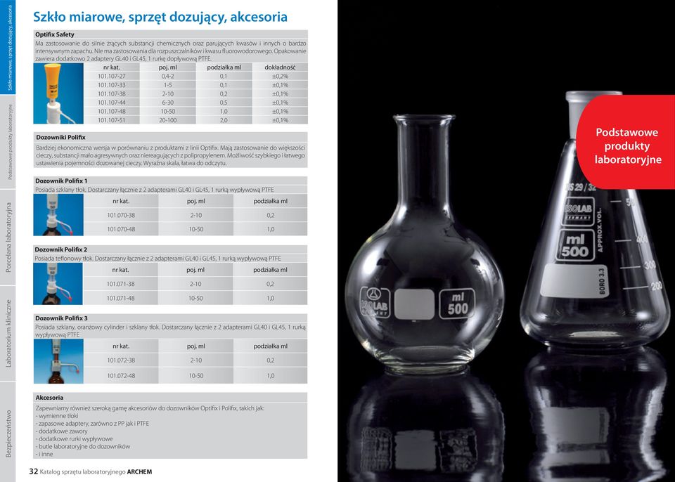 poj. ml podziałka ml dokładność 101.107-27 0,4-2 0,1 ±0,2% 101.107-33 1-5 0,1 ±0,1% 101.107-38 2-10 0,2 ±0,1% 101.107-44 6-30 0,5 ±0,1% 101.107-48 10-50 1,0 ±0,1% 101.