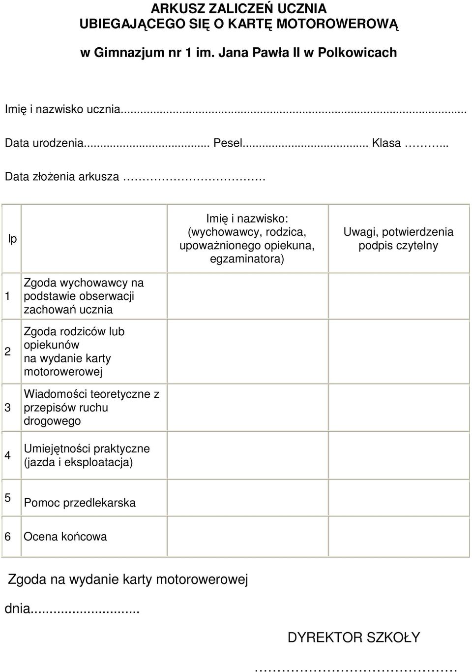 Imię i nazwisko: (wychowawcy, rodzica, upowaŝnionego opiekuna, egzaminatora) Uwagi, potwierdzenia podpis czytelny 1 2 3 4 5 Zgoda wychowawcy na podstawie