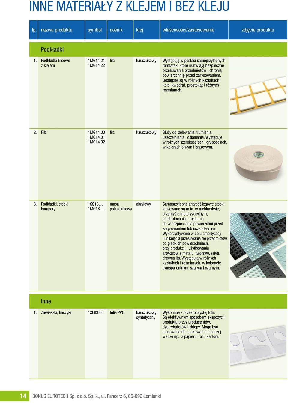 Dostępne są w różnych kształtach: koło, kwadrat, prostokąt i różnych rozmiarach. 2. Filc 1MG14.00 1MG14.01 1MG14.02 filc Służy do izolowania, tłumienia, uszczelniania i osłaniania.